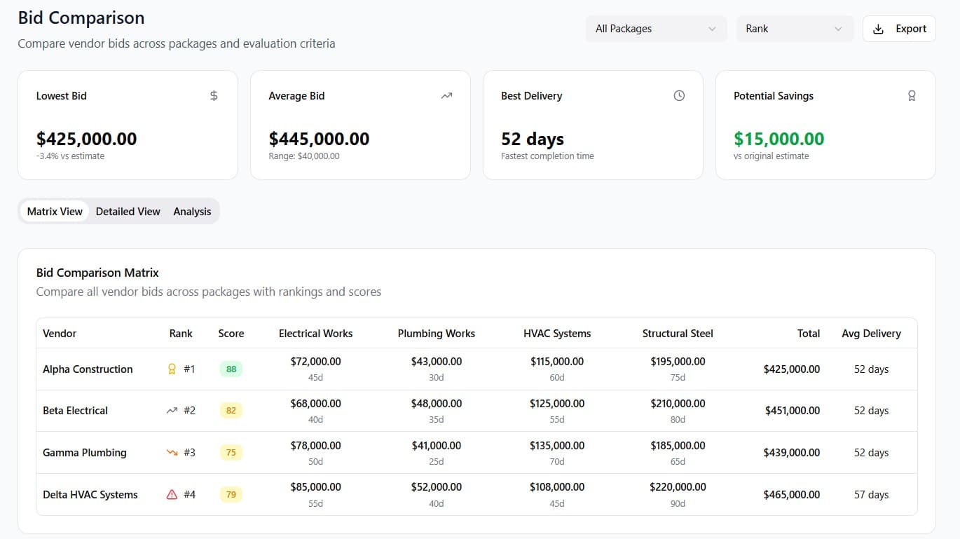 BidMaster BOQ workflow screenshot