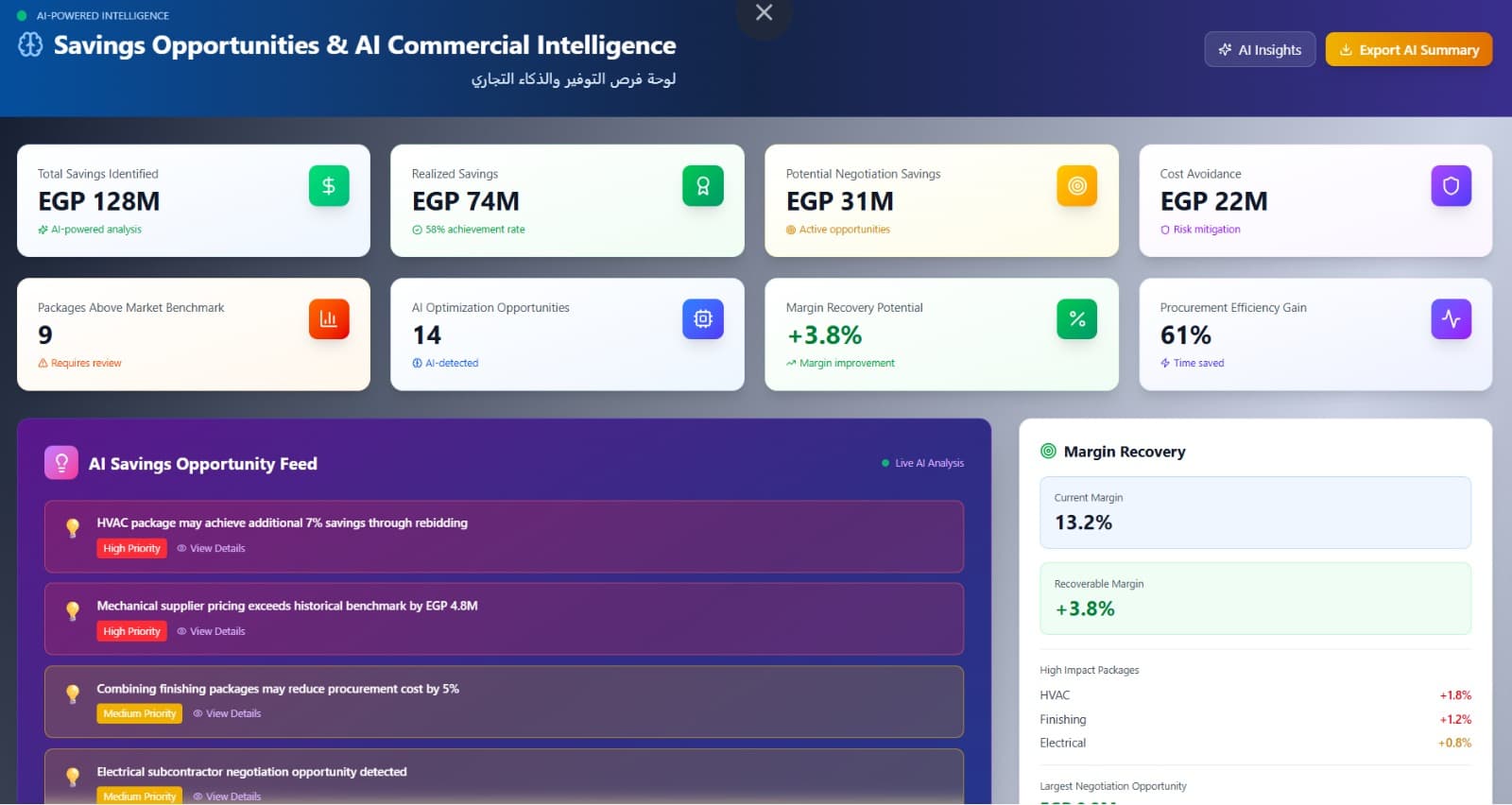 BidMaster Procurement workflow screenshot
